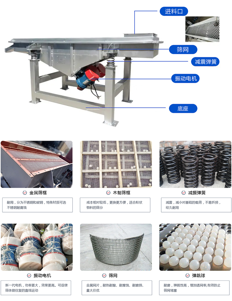 直線篩選機(jī)：結(jié)構(gòu)振動(dòng)電機(jī)，出料口，木質(zhì)篩框，鋼制篩框，碳鋼篩箱，不銹鋼篩箱等部件展示圖