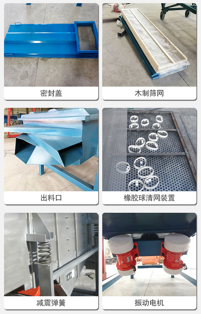 直線篩結構展示：篩網，篩箱，振動電機，振動電機座，減震彈簧，支架等部件展示圖