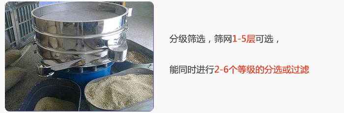 分級篩選，可篩1至5層篩網，能同時進行2至6個等級的分選或過濾