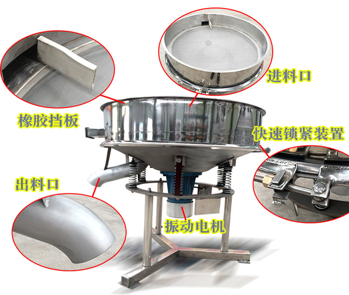 高頻篩主要由：進料口，橡膠擋板，出料口，快速鎖緊裝置，振動電機等組成。